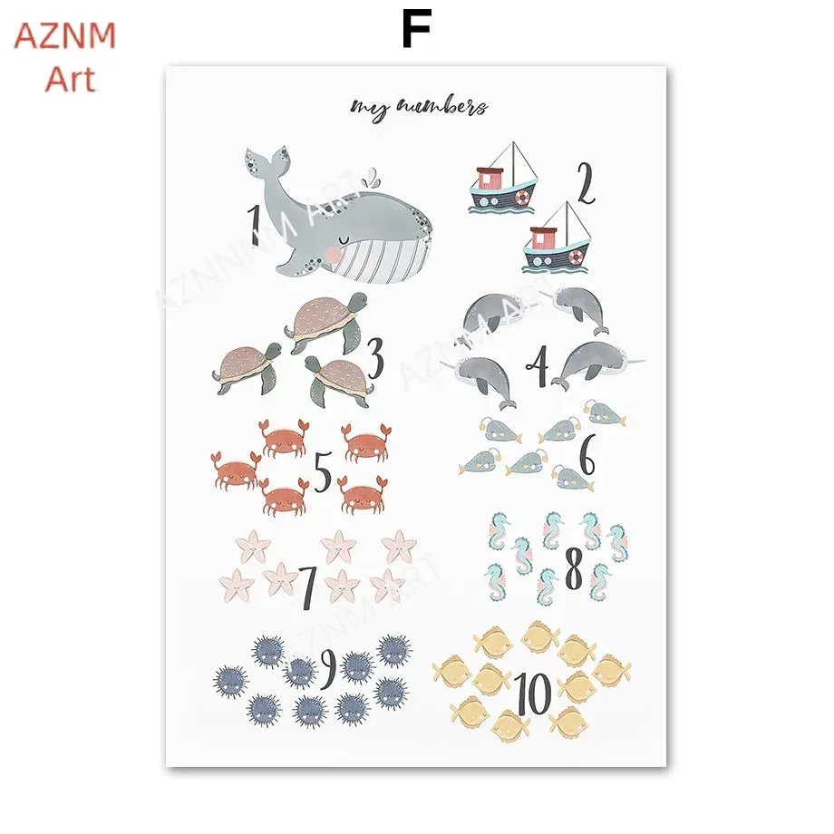 Affiches murales pour chambre  - Baby Nursery Under The Sea avis et prix