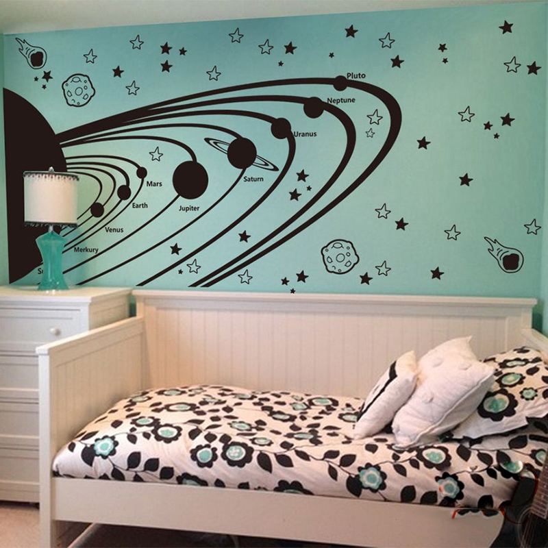 L'astronomie Système Solaire E - Baby Nursery Vinyl Wall Stickers avis et prix
