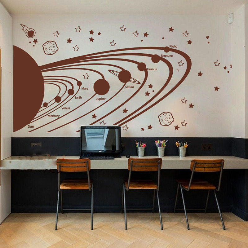 L'astronomie Système Solaire E - Baby Nursery Vinyl Wall Stickers avis et prix