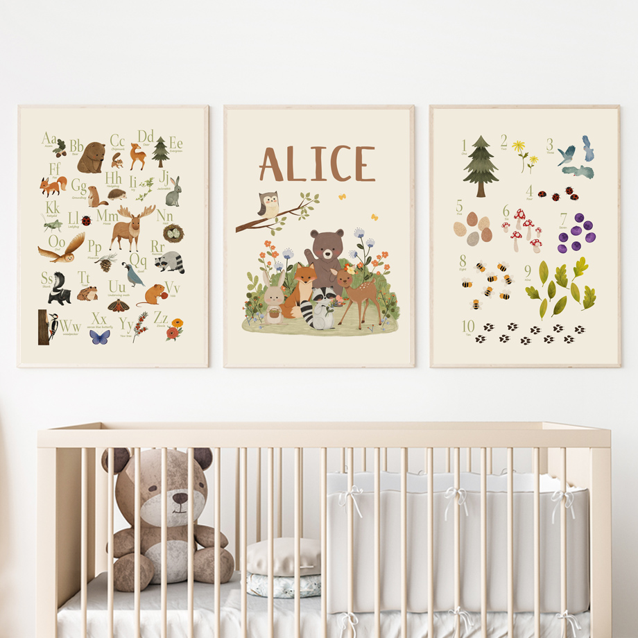 1 toile murale sans cadre, mot - Baby Nursery Pictures avis et prix