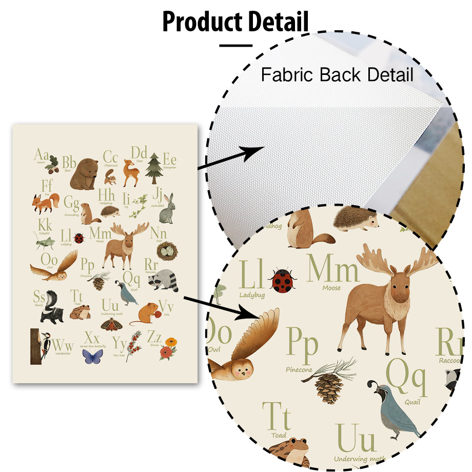 1 toile murale sans cadre, mot - Baby Nursery Pictures avis et prix